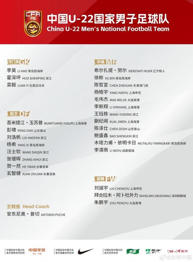 U23亚洲杯中国队抽到好签?曾5次参赛仅取2胜、从未出线