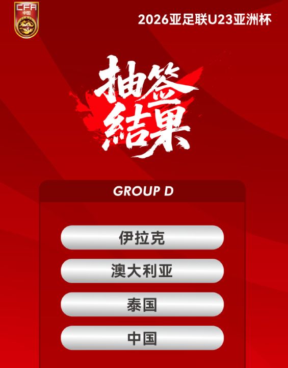 U23亚洲杯抽签结果出炉，最新集训名单，泰山队仅两人入选